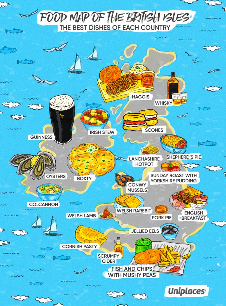 Regional food map infographic of British Isles