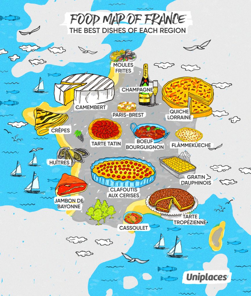 Regional food map infographic of France