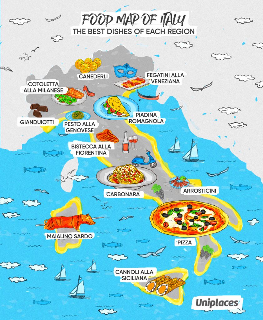 Regional food map infographic of Italy
